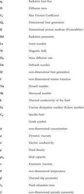 A steady flow of MHD Maxwell viscoelastic fluid on a flat porous plate with the outcome of radiation and heat generation